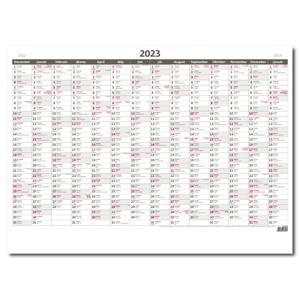 Nástenný kalendár 2023 - Plánovací ročná mapa A1 bezobrázková