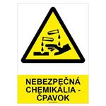 Nebezpečná chemikália-čpavok-bezpečnostná tabuľka, samolepka A4