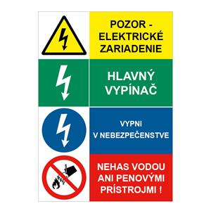 Pozor-Hlavný vypínač-Vypni v nebezpečenstve-Nehas vodou, kombinácia,plast 1mm,210x297mm