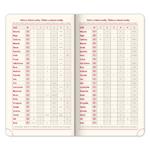 Týždenný diár 2026 vreckový Essenza - slivka